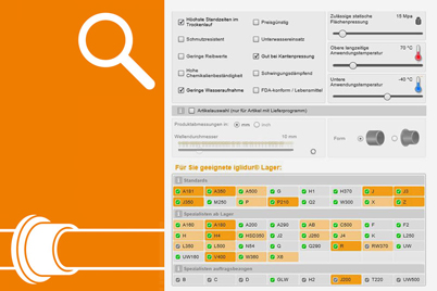 Pesquisa de casquilhos deslizantes autolubrificados